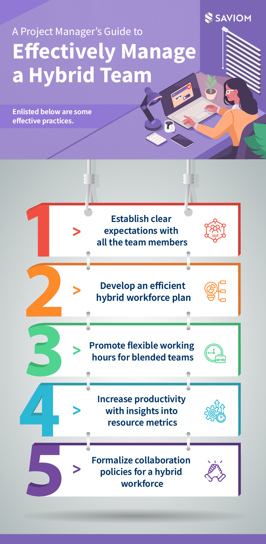 A Project Manager’s Guide to Effectively Manage a Hybrid Team