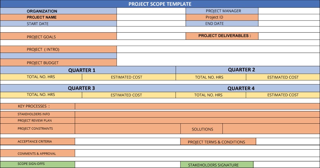 Project scope template