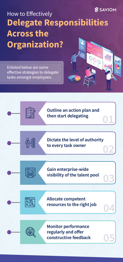 Infographic: Ways to Delegate Responsibilities Across Organization