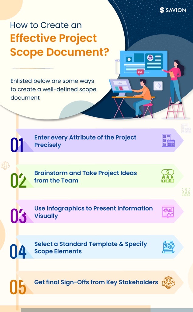 What Is a Project Scope Document and How to Create an Effective One?