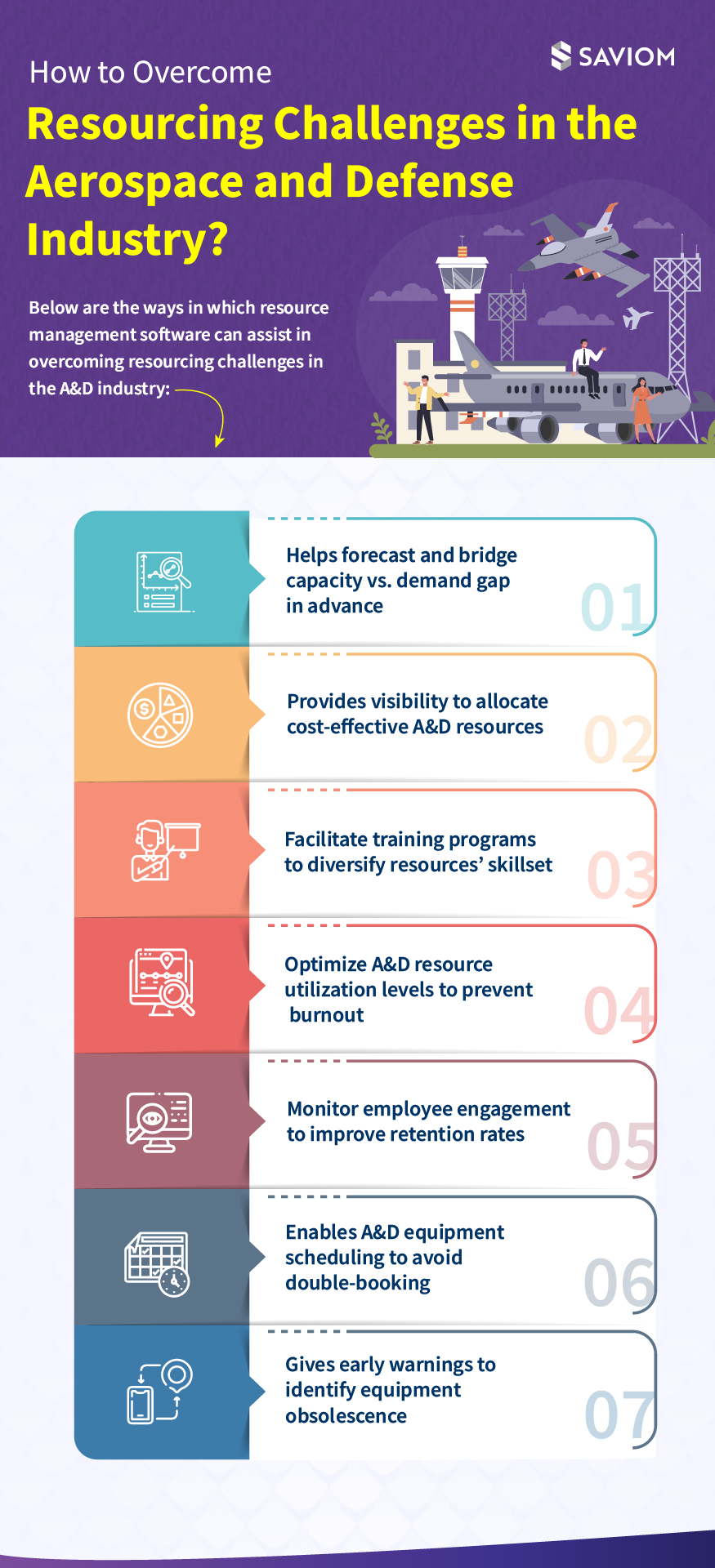 How to Overcome Resourcing Challenges in the Aerospace and Defense Industry?