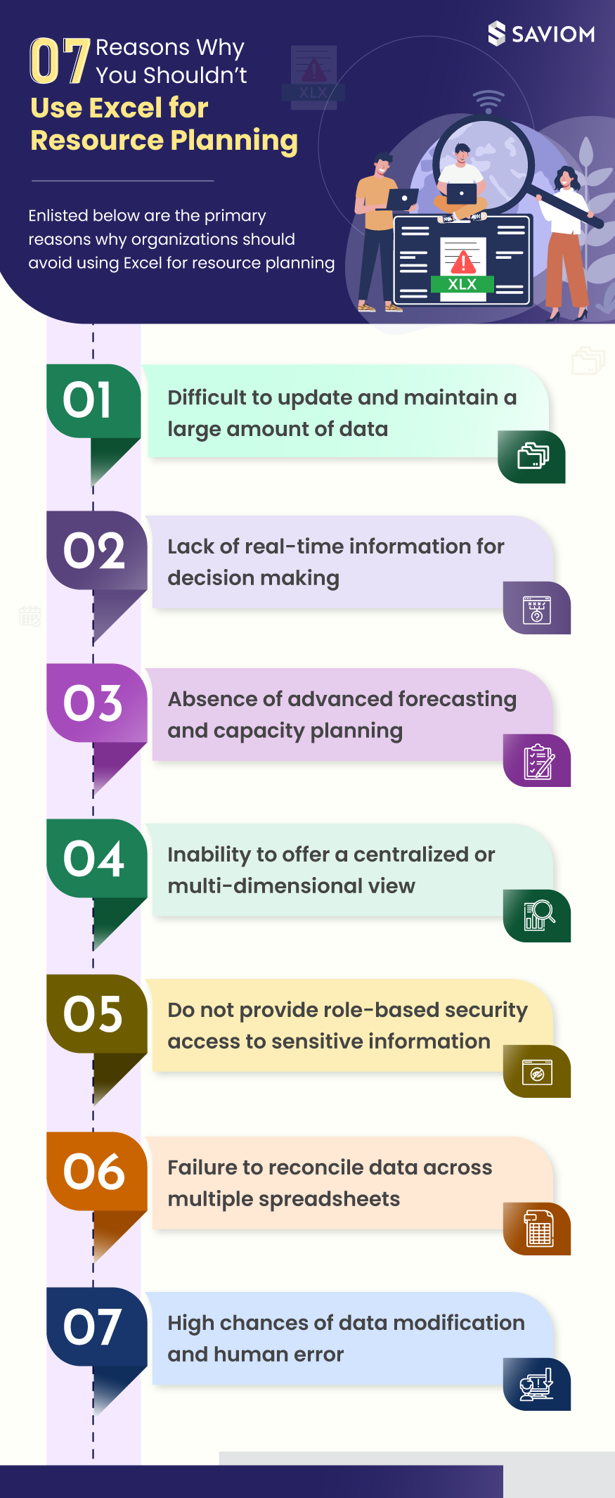 7 Reasons Why You Shouldn’t Use Excel for Resource Planning 