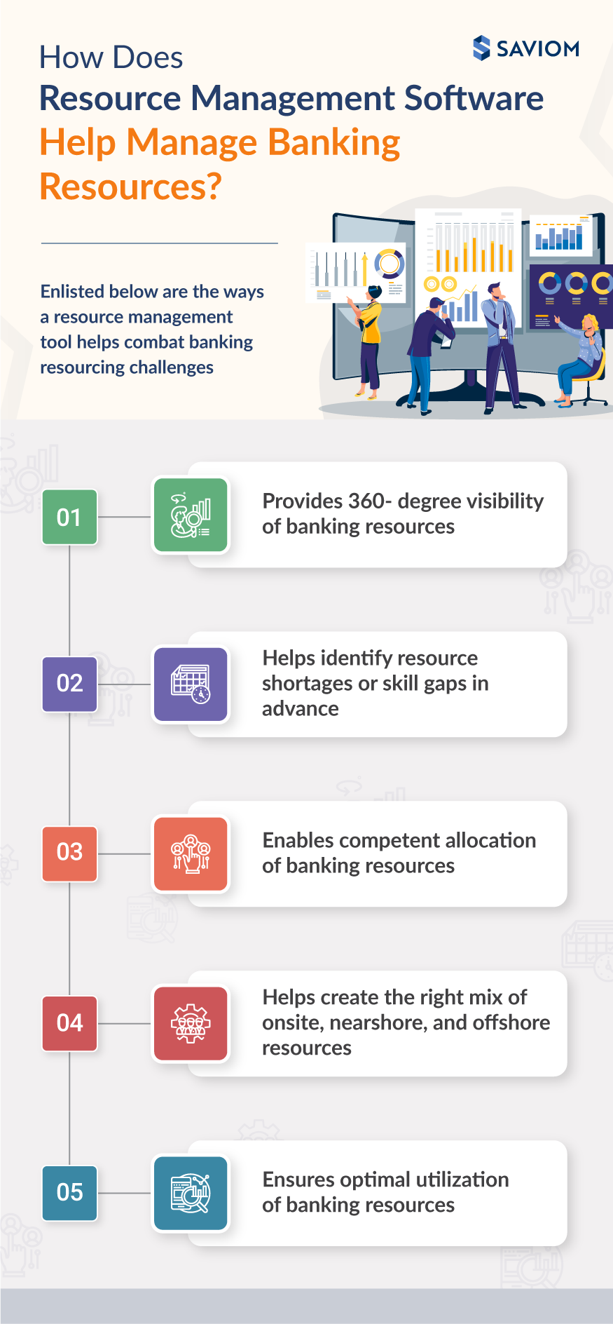 How to Effectively Manage Resources in the Banking Sector?