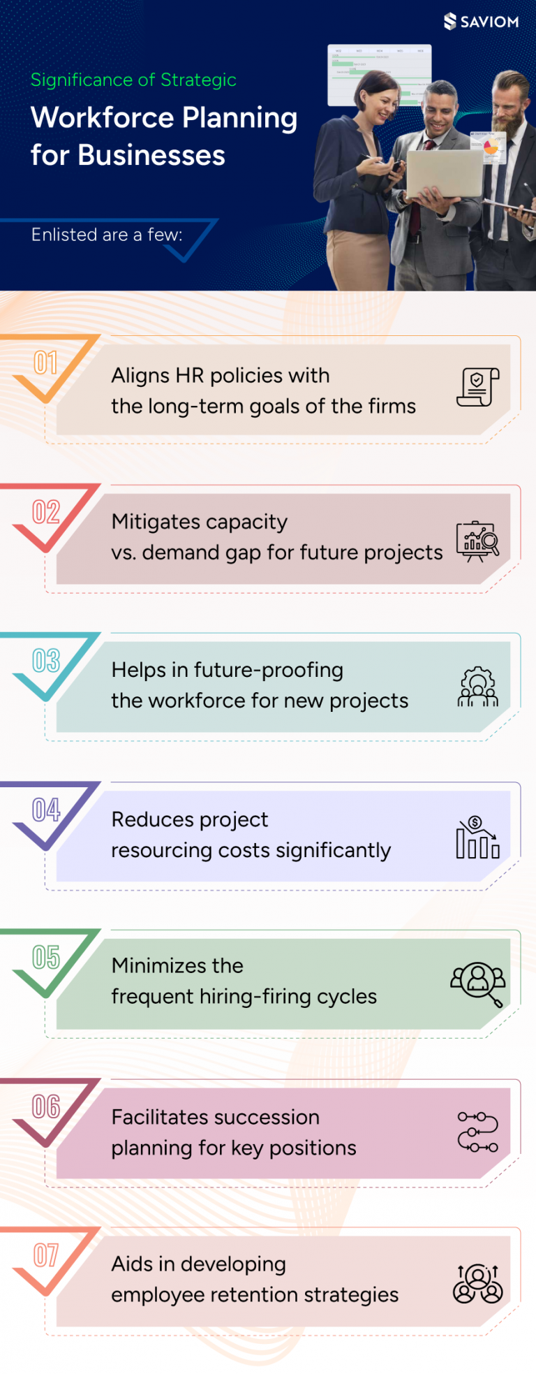 7 Top Business Benefits of Strategic Workforce Planning