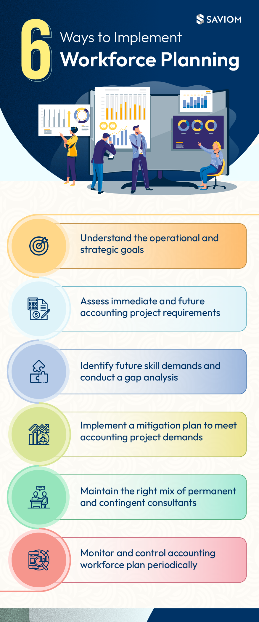 Implementing Workforce Planning in Audit and Accounting Firms  