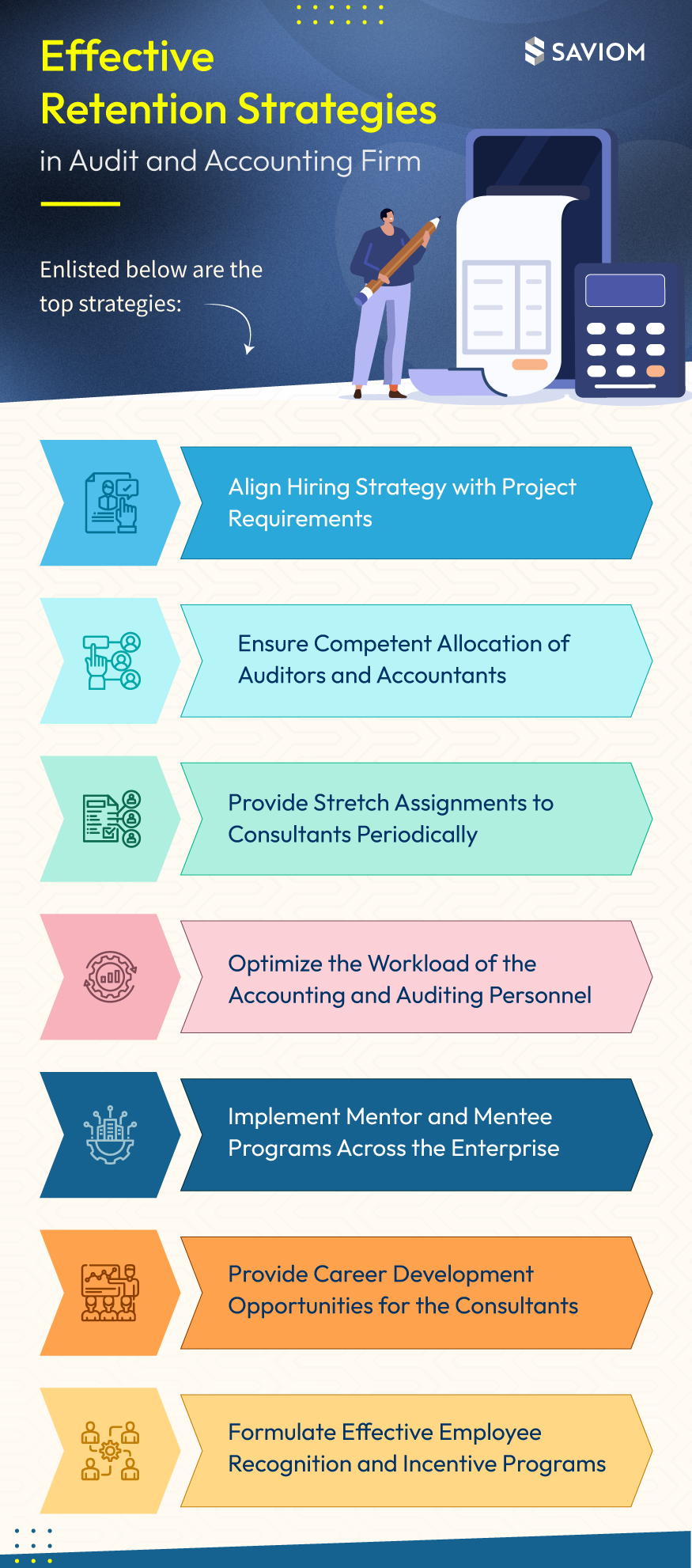 Retention Strategies in Audit & Accounting Firms  