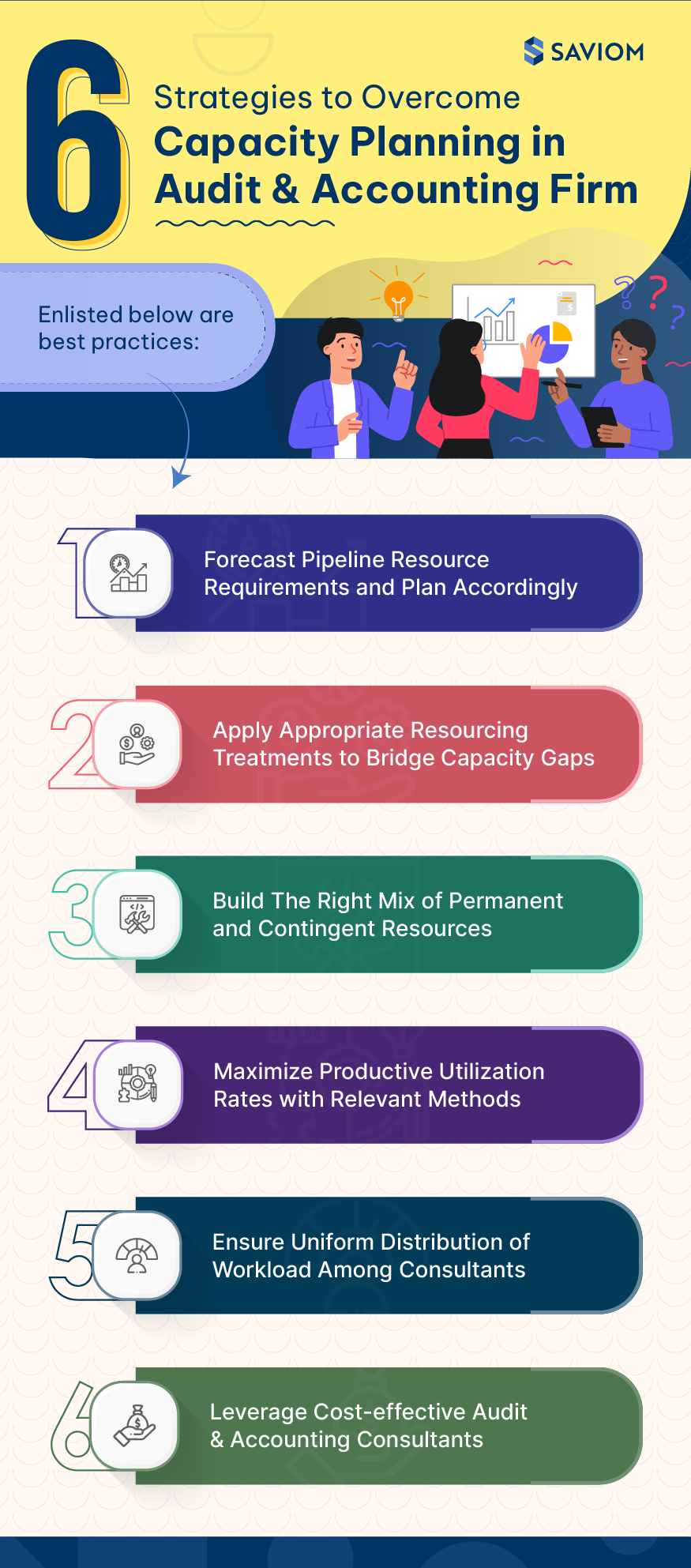  Capacity Planning in Audit & Accounting Firms 