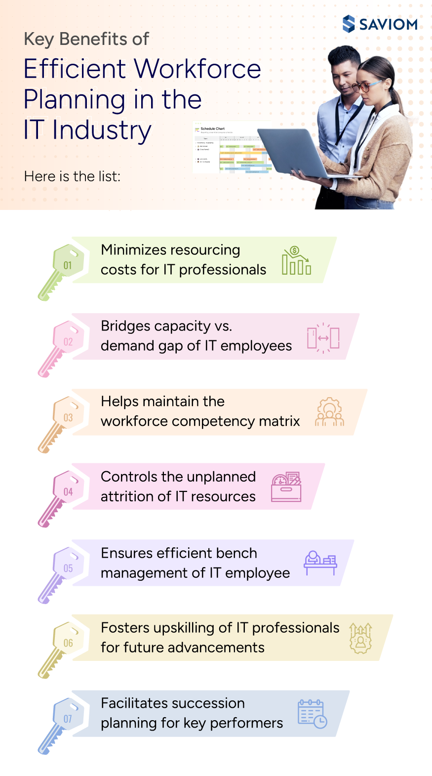 Key Benefits of Efficient Workforce Planning in the IT Industry