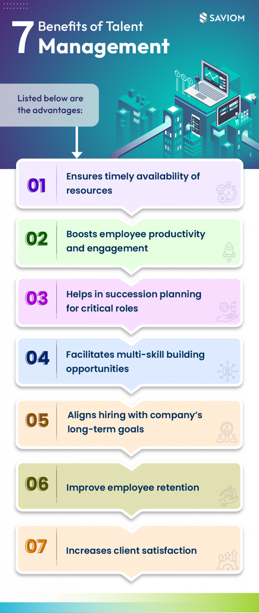 What Are the Benefits of Talent Management?