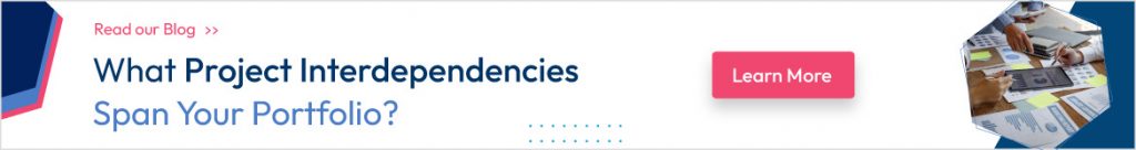 what is resource assignation system Project interdependencies span portfolio