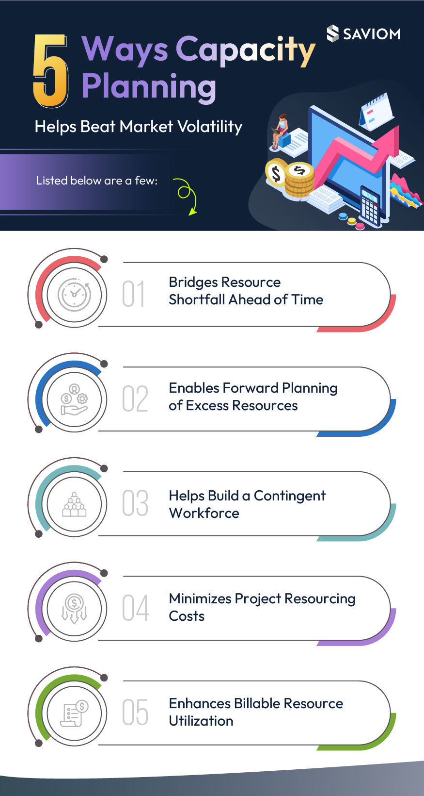 7 Benefits of Training Scheduling Software