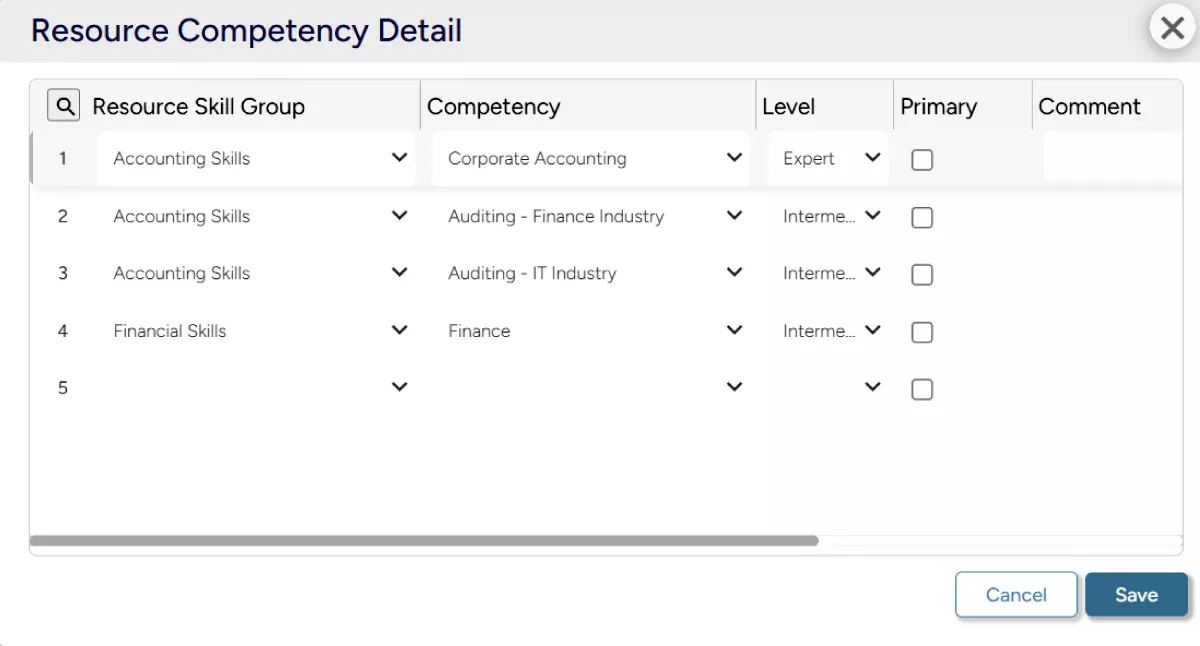 SAVIOM's competency matrix screen displaying resources’ skill sets and competencies. 