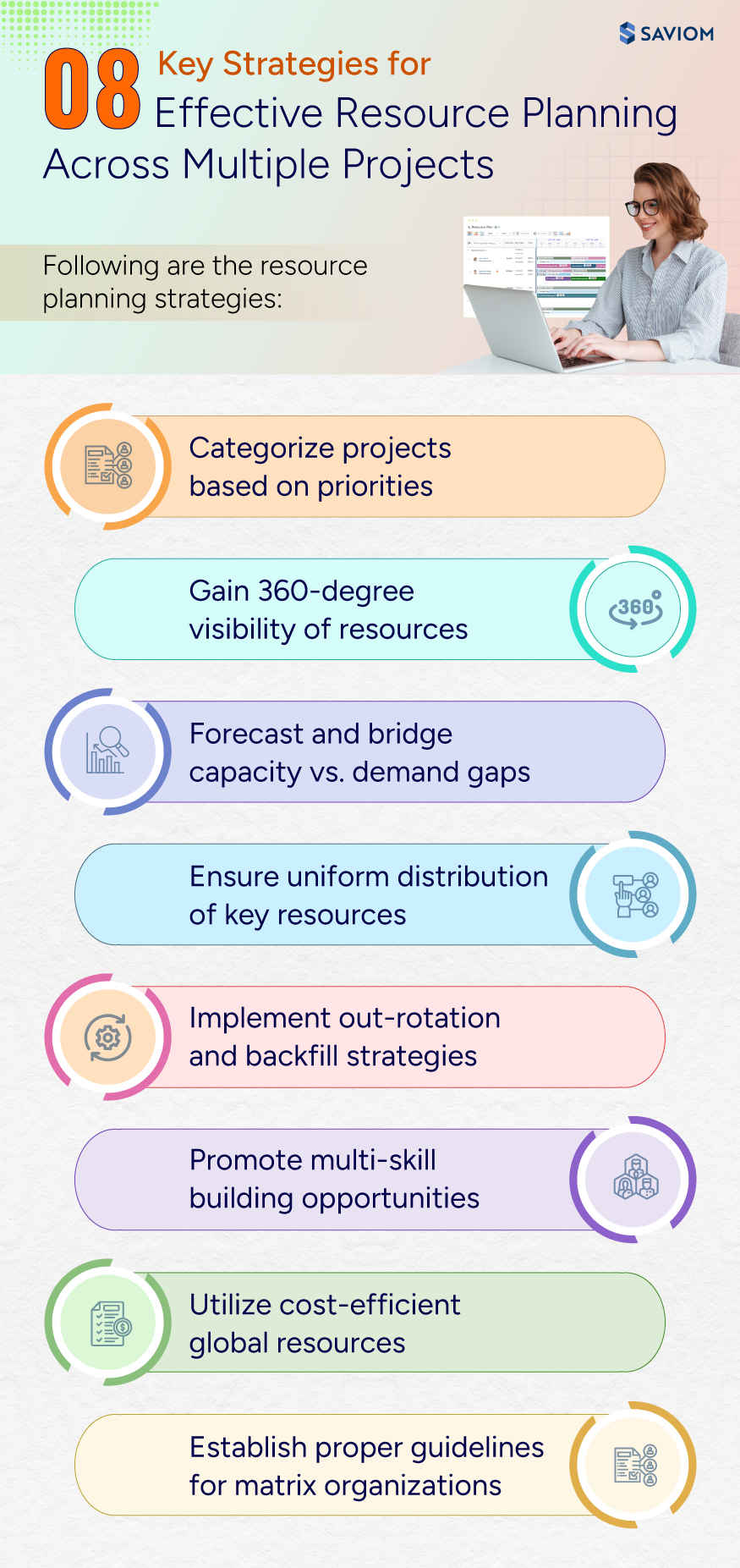 Infographic: 8 Strategies for Effective Resource Planning Across Multiple Projects
