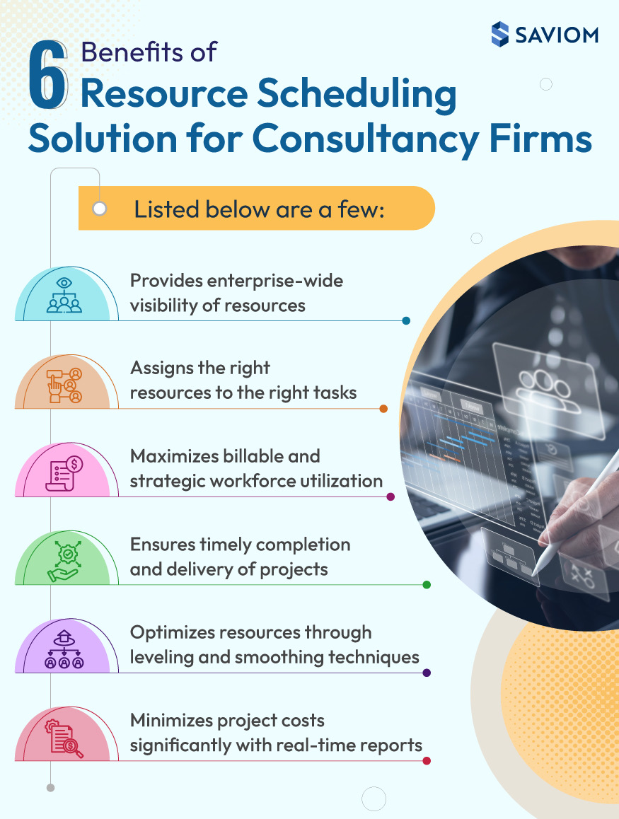 Why is resource scheduling is crucial for consultancy firms