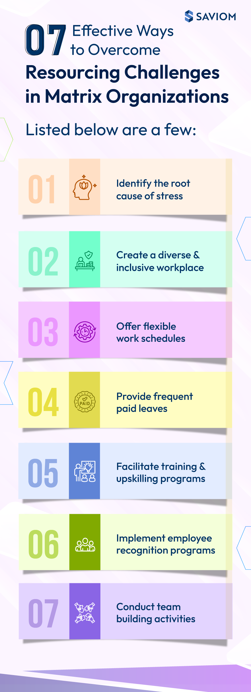 7 Effective Ways to Overcome Resourcing Challenges in Matrix Organizations