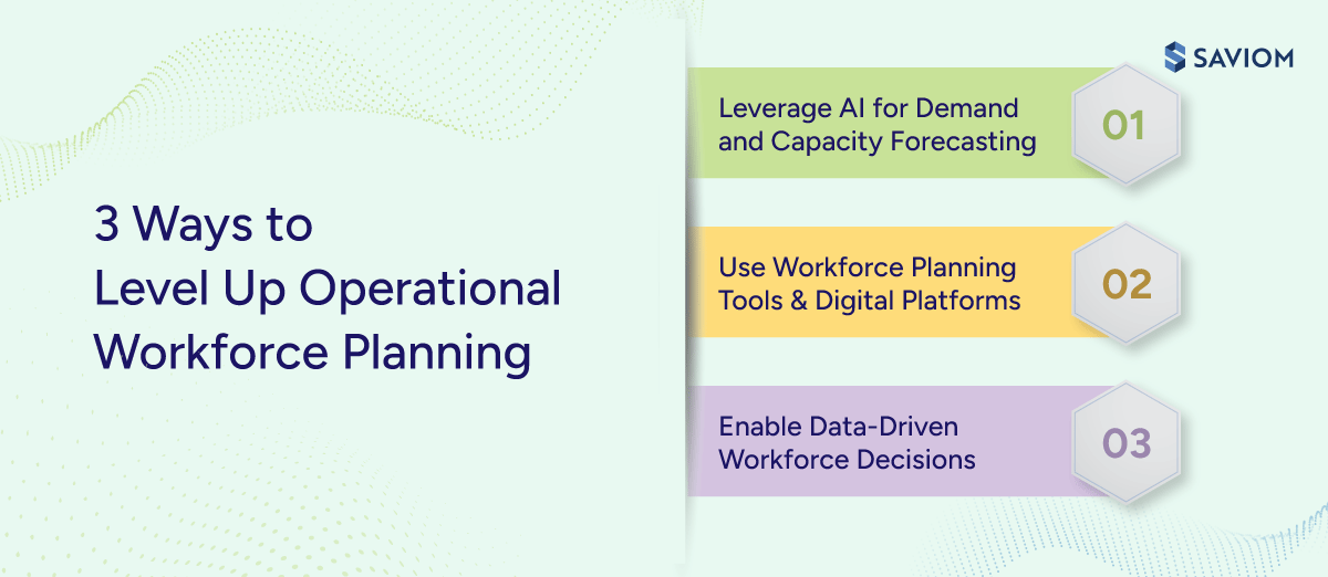 Diagram showing ways to level up operational workforce planning 