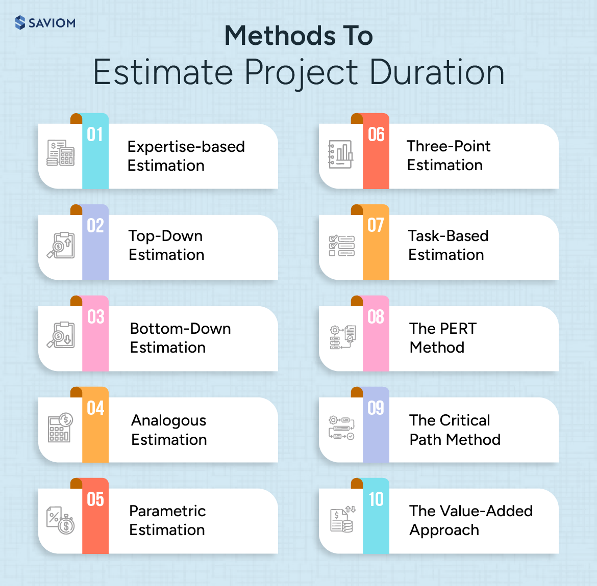 Methods To Estimate Project Duration