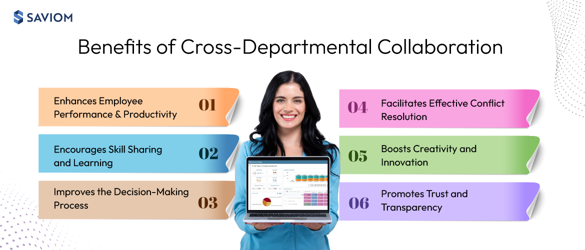 Infographic showing the key benefits of cross-departmental collaboration