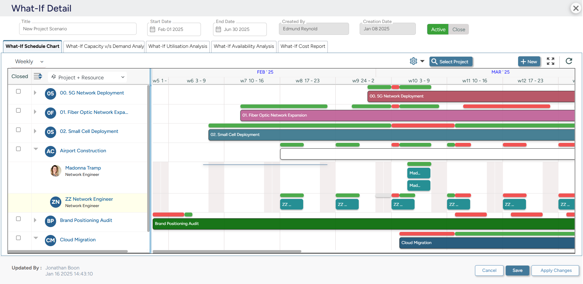 SAVIOM’s scenario modeling feature lets managers test and compare workforce scenarios in advance.