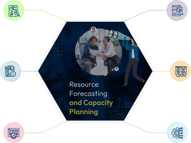 Most Powerful Resource Forecasting & Capacity Planning Tool
