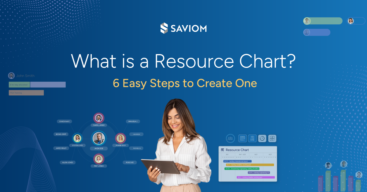 What is a Resource Chart? 6 Actionable Steps to Create One